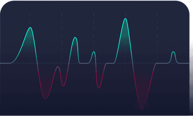 API Heartbeat