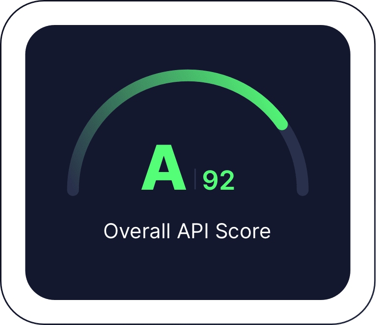 API Score widget